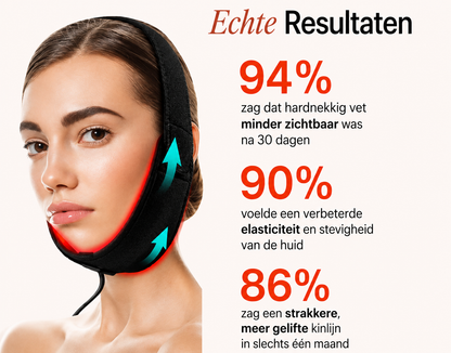 Sculptiva NeckLift - LED Hals & Kinn Behandlung
