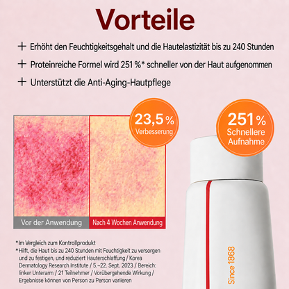 Restiva™ Time Lift - Anti-Aging Creme mit Centella & Kollagen