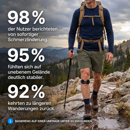 Movéa voor sport en beweging [DE]